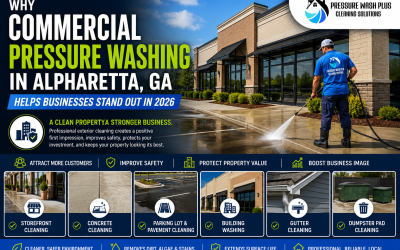 Why Commercial Pressure Washing in Alpharetta, GA Helps Businesses Stand Out in 2026